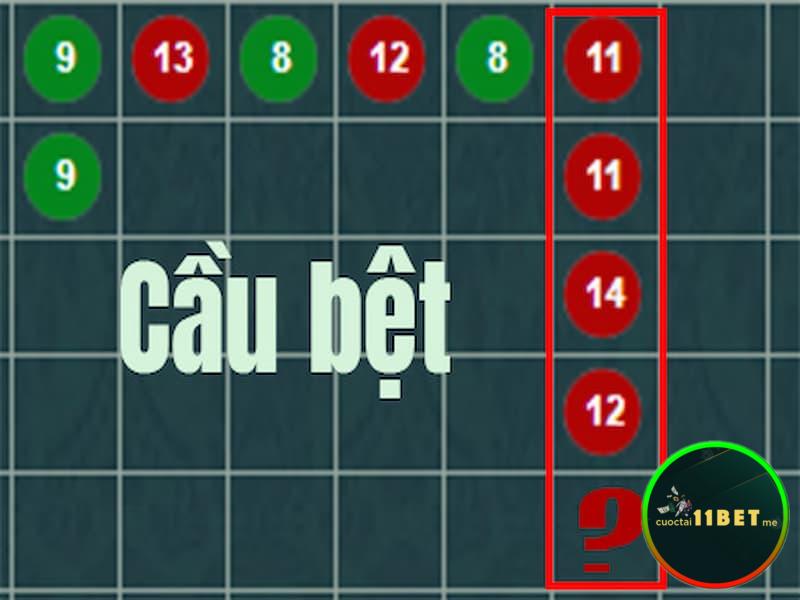 Kinh nghiệm chơi baccarat cầu bệt
