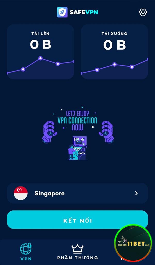 SaferVPN cho phép anh em sử dụng không cần đăng nhập